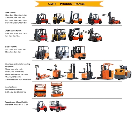 8.0t 8ton 8 T Diesel Forklift with Automatic Transmission and Ce ISO SGS Certified