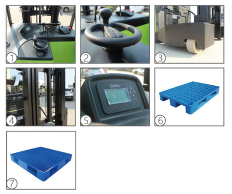 1t 1.5t 2t 2.5t Electric Reach Forklift for Right Angle Stacking Min. Width 2900mm